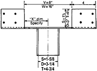 Girder Truss Hangers