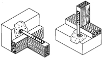 Strap Anchors