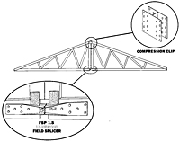Hi-Tension Field Splicer