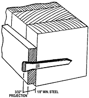 Glulam Rivet